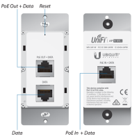 Ubiquiti UAP-IW-5