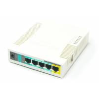 Mikrotik RB951Ui-2HnD