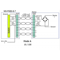 PN-LINK GPOES-8-7 Gigabit PoE Switch