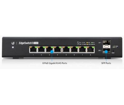 ES-8-150W EDGEMAX EDGESWITCH 8X GIGABIT POE PORTS, 2X SFP PORTS, 150W