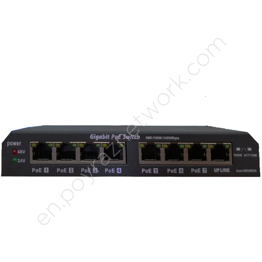 pn-link-gpoes-8-7-gigabit-poe-switch-resim-810.png